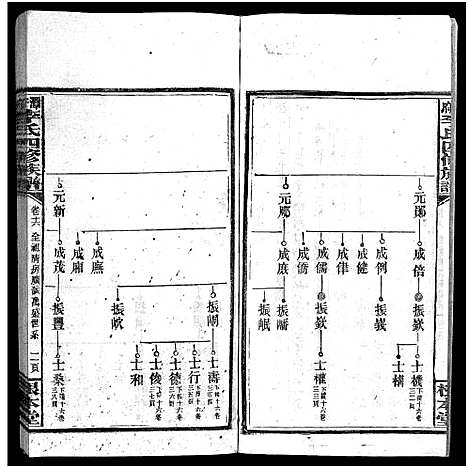 [下载][潭府李氏四修族谱_52卷首上下_末2卷_邵阳潭府李氏四修族谱]湖南.潭府李氏四修家谱_十六.pdf