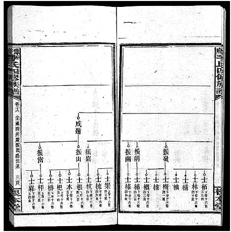 [下载][潭府李氏四修族谱_52卷首上下_末2卷_邵阳潭府李氏四修族谱]湖南.潭府李氏四修家谱_十六.pdf