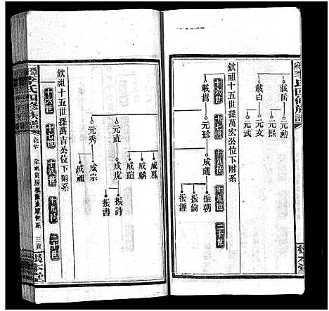 [下载][潭府李氏四修族谱_52卷首上下_末2卷_邵阳潭府李氏四修族谱]湖南.潭府李氏四修家谱_二十.pdf