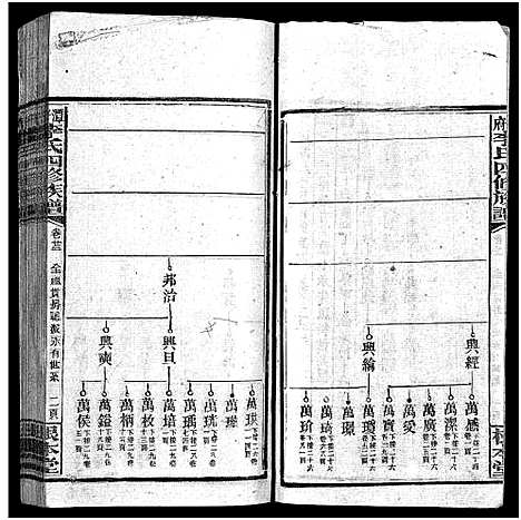 [下载][潭府李氏四修族谱_52卷首上下_末2卷_邵阳潭府李氏四修族谱]湖南.潭府李氏四修家谱_二十二.pdf