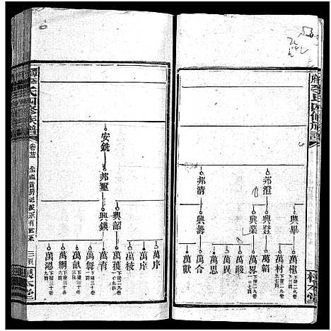 [下载][潭府李氏四修族谱_52卷首上下_末2卷_邵阳潭府李氏四修族谱]湖南.潭府李氏四修家谱_二十二.pdf