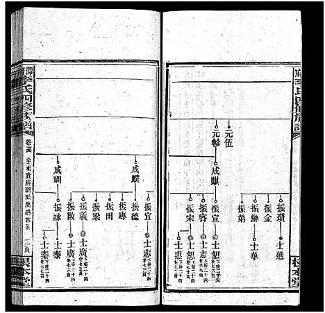 [下载][潭府李氏四修族谱_52卷首上下_末2卷_邵阳潭府李氏四修族谱]湖南.潭府李氏四修家谱_二十三.pdf