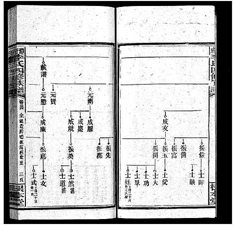 [下载][潭府李氏四修族谱_52卷首上下_末2卷_邵阳潭府李氏四修族谱]湖南.潭府李氏四修家谱_二十三.pdf