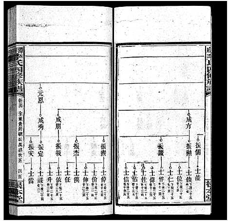 [下载][潭府李氏四修族谱_52卷首上下_末2卷_邵阳潭府李氏四修族谱]湖南.潭府李氏四修家谱_二十三.pdf