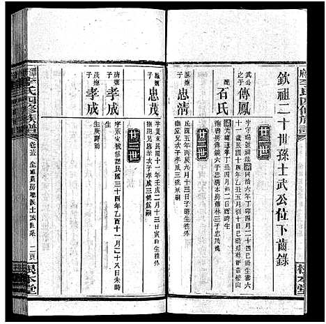 [下载][潭府李氏四修族谱_52卷首上下_末2卷_邵阳潭府李氏四修族谱]湖南.潭府李氏四修家谱_二十四.pdf