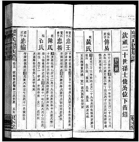 [下载][潭府李氏四修族谱_52卷首上下_末2卷_邵阳潭府李氏四修族谱]湖南.潭府李氏四修家谱_二十四.pdf