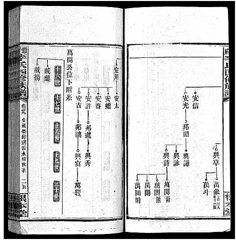 [下载][潭府李氏四修族谱_52卷首上下_末2卷_邵阳潭府李氏四修族谱]湖南.潭府李氏四修家谱_三十三.pdf