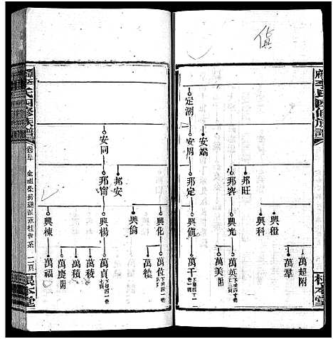 [下载][潭府李氏四修族谱_52卷首上下_末2卷_邵阳潭府李氏四修族谱]湖南.潭府李氏四修家谱_三十四.pdf