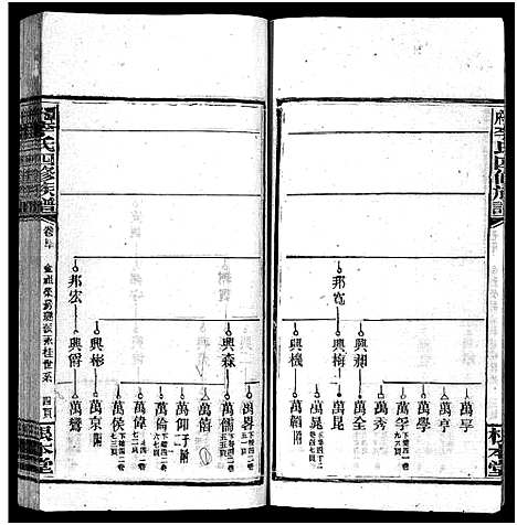 [下载][潭府李氏四修族谱_52卷首上下_末2卷_邵阳潭府李氏四修族谱]湖南.潭府李氏四修家谱_三十四.pdf