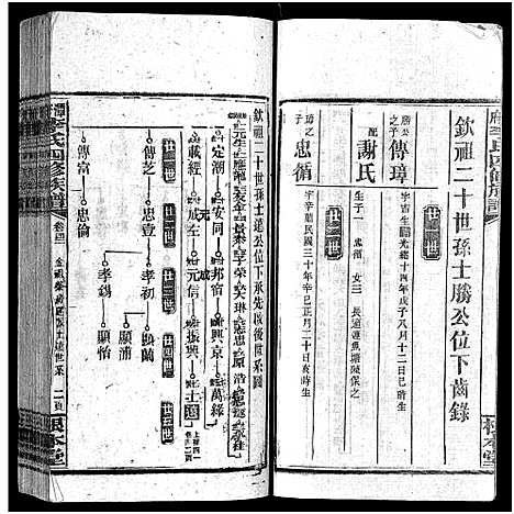 [下载][潭府李氏四修族谱_52卷首上下_末2卷_邵阳潭府李氏四修族谱]湖南.潭府李氏四修家谱_三十五.pdf