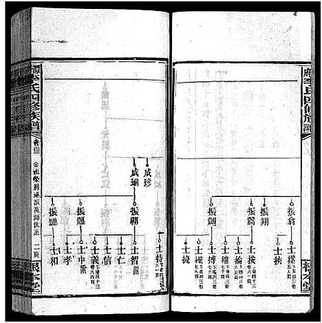 [下载][潭府李氏四修族谱_52卷首上下_末2卷_邵阳潭府李氏四修族谱]湖南.潭府李氏四修家谱_三十六.pdf