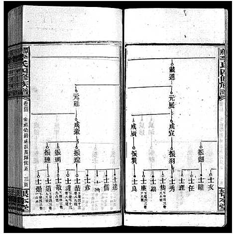 [下载][潭府李氏四修族谱_52卷首上下_末2卷_邵阳潭府李氏四修族谱]湖南.潭府李氏四修家谱_三十六.pdf