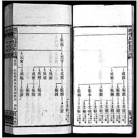 [下载][潭府李氏四修族谱_52卷首上下_末2卷_邵阳潭府李氏四修族谱]湖南.潭府李氏四修家谱_三十六.pdf