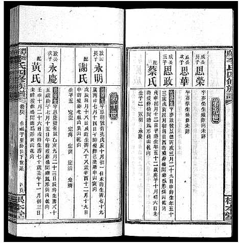 [下载][潭府李氏四修族谱_52卷首上下_末2卷_邵阳潭府李氏四修族谱]湖南.潭府李氏四修家谱_三十九.pdf