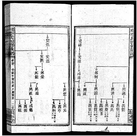 [下载][潭府李氏四修族谱_52卷首上下_末2卷_邵阳潭府李氏四修族谱]湖南.潭府李氏四修家谱_四十.pdf