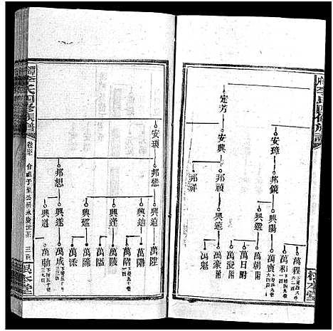 [下载][潭府李氏四修族谱_52卷首上下_末2卷_邵阳潭府李氏四修族谱]湖南.潭府李氏四修家谱_四十.pdf