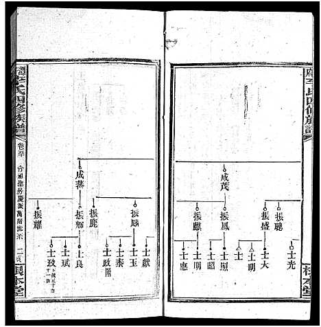 [下载][潭府李氏四修族谱_52卷首上下_末2卷_邵阳潭府李氏四修族谱]湖南.潭府李氏四修家谱_四十二.pdf