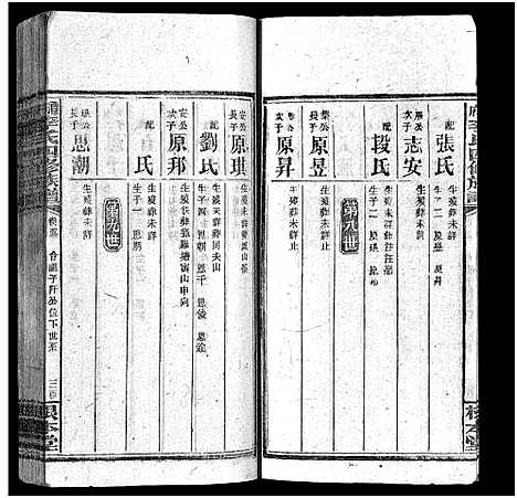 [下载][潭府李氏四修族谱_52卷首上下_末2卷_邵阳潭府李氏四修族谱]湖南.潭府李氏四修家谱_四十三.pdf