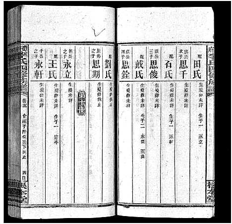 [下载][潭府李氏四修族谱_52卷首上下_末2卷_邵阳潭府李氏四修族谱]湖南.潭府李氏四修家谱_四十三.pdf