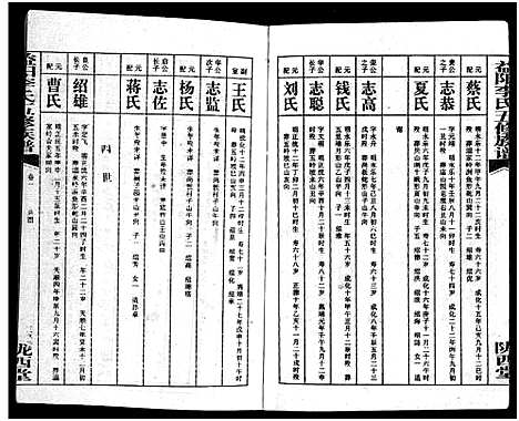 [下载][益阳李氏五修族谱_16卷首1卷_附1卷_益阳陇西李氏族谱_益阳李氏五修族谱]湖南.益阳李氏五修家谱_二.pdf