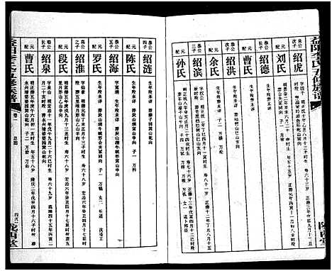 [下载][益阳李氏五修族谱_16卷首1卷_附1卷_益阳陇西李氏族谱_益阳李氏五修族谱]湖南.益阳李氏五修家谱_二.pdf