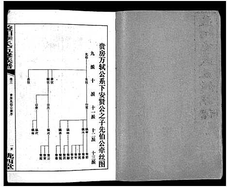 [下载][益阳李氏五修族谱_16卷首1卷_附1卷_益阳陇西李氏族谱_益阳李氏五修族谱]湖南.益阳李氏五修家谱_三.pdf