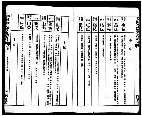 [下载][益阳李氏五修族谱_16卷首1卷_附1卷_益阳陇西李氏族谱_益阳李氏五修族谱]湖南.益阳李氏五修家谱_三.pdf