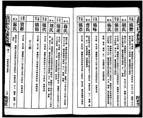 [下载][益阳李氏五修族谱_16卷首1卷_附1卷_益阳陇西李氏族谱_益阳李氏五修族谱]湖南.益阳李氏五修家谱_三.pdf