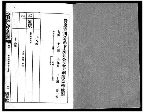 [下载][益阳李氏五修族谱_16卷首1卷_附1卷_益阳陇西李氏族谱_益阳李氏五修族谱]湖南.益阳李氏五修家谱_四.pdf