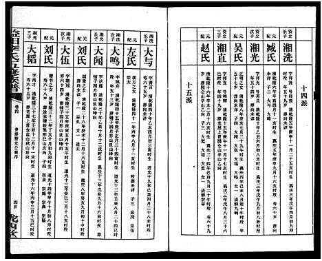 [下载][益阳李氏五修族谱_16卷首1卷_附1卷_益阳陇西李氏族谱_益阳李氏五修族谱]湖南.益阳李氏五修家谱_四.pdf