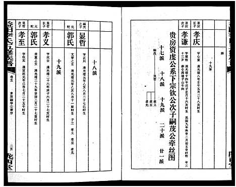 [下载][益阳李氏五修族谱_16卷首1卷_附1卷_益阳陇西李氏族谱_益阳李氏五修族谱]湖南.益阳李氏五修家谱_五.pdf