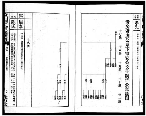 [下载][益阳李氏五修族谱_16卷首1卷_附1卷_益阳陇西李氏族谱_益阳李氏五修族谱]湖南.益阳李氏五修家谱_五.pdf