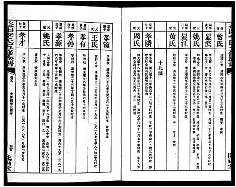 [下载][益阳李氏五修族谱_16卷首1卷_附1卷_益阳陇西李氏族谱_益阳李氏五修族谱]湖南.益阳李氏五修家谱_五.pdf