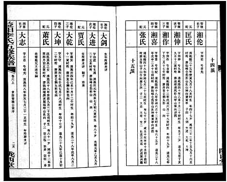 [下载][益阳李氏五修族谱_16卷首1卷_附1卷_益阳陇西李氏族谱_益阳李氏五修族谱]湖南.益阳李氏五修家谱_六.pdf