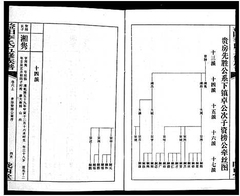 [下载][益阳李氏五修族谱_16卷首1卷_附1卷_益阳陇西李氏族谱_益阳李氏五修族谱]湖南.益阳李氏五修家谱_六.pdf