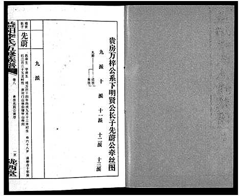 [下载][益阳李氏五修族谱_16卷首1卷_附1卷_益阳陇西李氏族谱_益阳李氏五修族谱]湖南.益阳李氏五修家谱_九.pdf