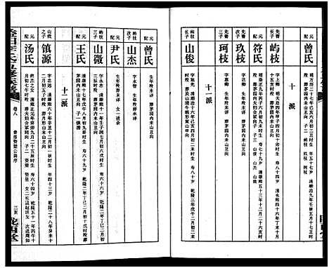 [下载][益阳李氏五修族谱_16卷首1卷_附1卷_益阳陇西李氏族谱_益阳李氏五修族谱]湖南.益阳李氏五修家谱_九.pdf