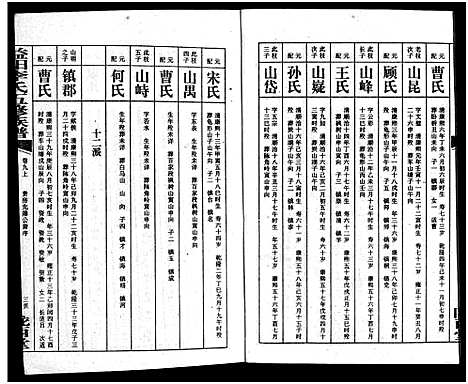 [下载][益阳李氏五修族谱_16卷首1卷_附1卷_益阳陇西李氏族谱_益阳李氏五修族谱]湖南.益阳李氏五修家谱_十.pdf