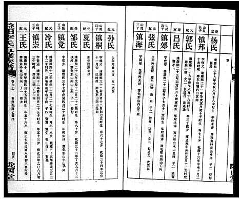 [下载][益阳李氏五修族谱_16卷首1卷_附1卷_益阳陇西李氏族谱_益阳李氏五修族谱]湖南.益阳李氏五修家谱_十.pdf