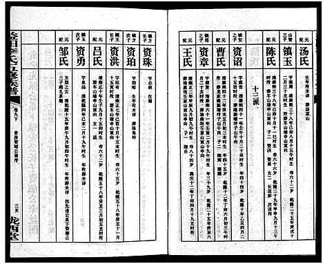 [下载][益阳李氏五修族谱_16卷首1卷_附1卷_益阳陇西李氏族谱_益阳李氏五修族谱]湖南.益阳李氏五修家谱_十一.pdf