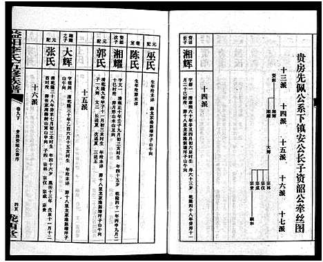 [下载][益阳李氏五修族谱_16卷首1卷_附1卷_益阳陇西李氏族谱_益阳李氏五修族谱]湖南.益阳李氏五修家谱_十一.pdf