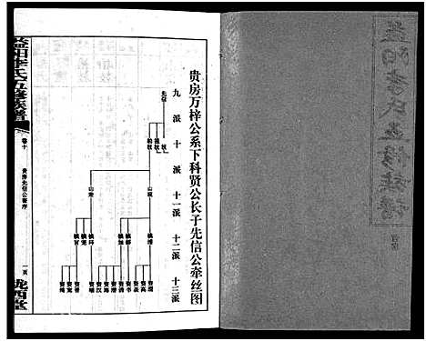 [下载][益阳李氏五修族谱_16卷首1卷_附1卷_益阳陇西李氏族谱_益阳李氏五修族谱]湖南.益阳李氏五修家谱_十二.pdf