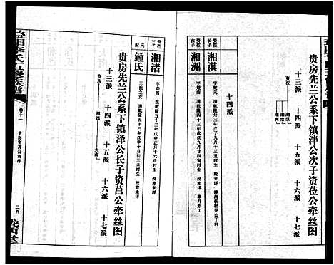 [下载][益阳李氏五修族谱_16卷首1卷_附1卷_益阳陇西李氏族谱_益阳李氏五修族谱]湖南.益阳李氏五修家谱_十三.pdf