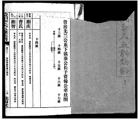 [下载][益阳李氏五修族谱_16卷首1卷_附1卷_益阳陇西李氏族谱_益阳李氏五修族谱]湖南.益阳李氏五修家谱_十四.pdf