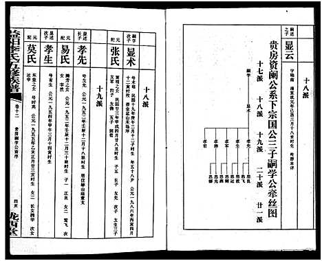 [下载][益阳李氏五修族谱_16卷首1卷_附1卷_益阳陇西李氏族谱_益阳李氏五修族谱]湖南.益阳李氏五修家谱_十四.pdf