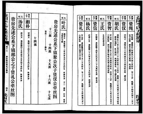 [下载][益阳李氏五修族谱_16卷首1卷_附1卷_益阳陇西李氏族谱_益阳李氏五修族谱]湖南.益阳李氏五修家谱_十五.pdf