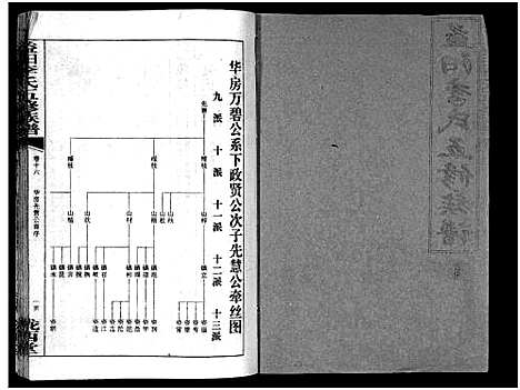 [下载][益阳李氏五修族谱_16卷首1卷_附1卷_益阳陇西李氏族谱_益阳李氏五修族谱]湖南.益阳李氏五修家谱_十七.pdf