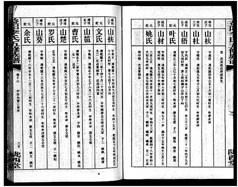 [下载][益阳李氏五修族谱_16卷首1卷_附1卷_益阳陇西李氏族谱_益阳李氏五修族谱]湖南.益阳李氏五修家谱_十七.pdf