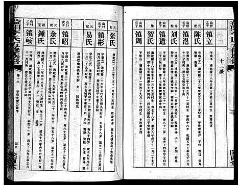 [下载][益阳李氏五修族谱_16卷首1卷_附1卷_益阳陇西李氏族谱_益阳李氏五修族谱]湖南.益阳李氏五修家谱_十七.pdf