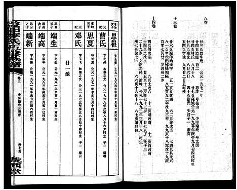 [下载][益阳李氏五修族谱_16卷首1卷_附1卷_益阳陇西李氏族谱_益阳李氏五修族谱]湖南.益阳李氏五修家谱_十八.pdf